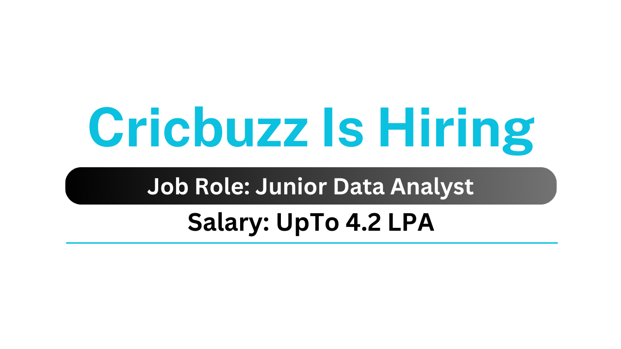 Cricbuzz Is Hiring